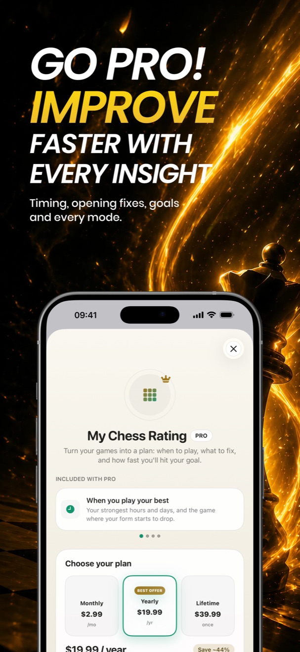 MyChessRating Pro